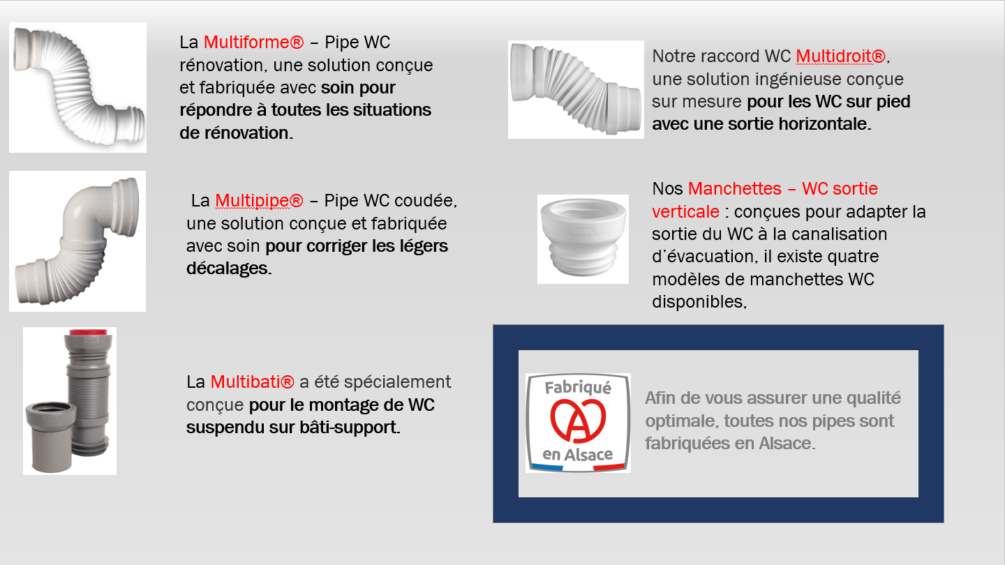 Comment choisir sa pipe d'évacuation de WC ?